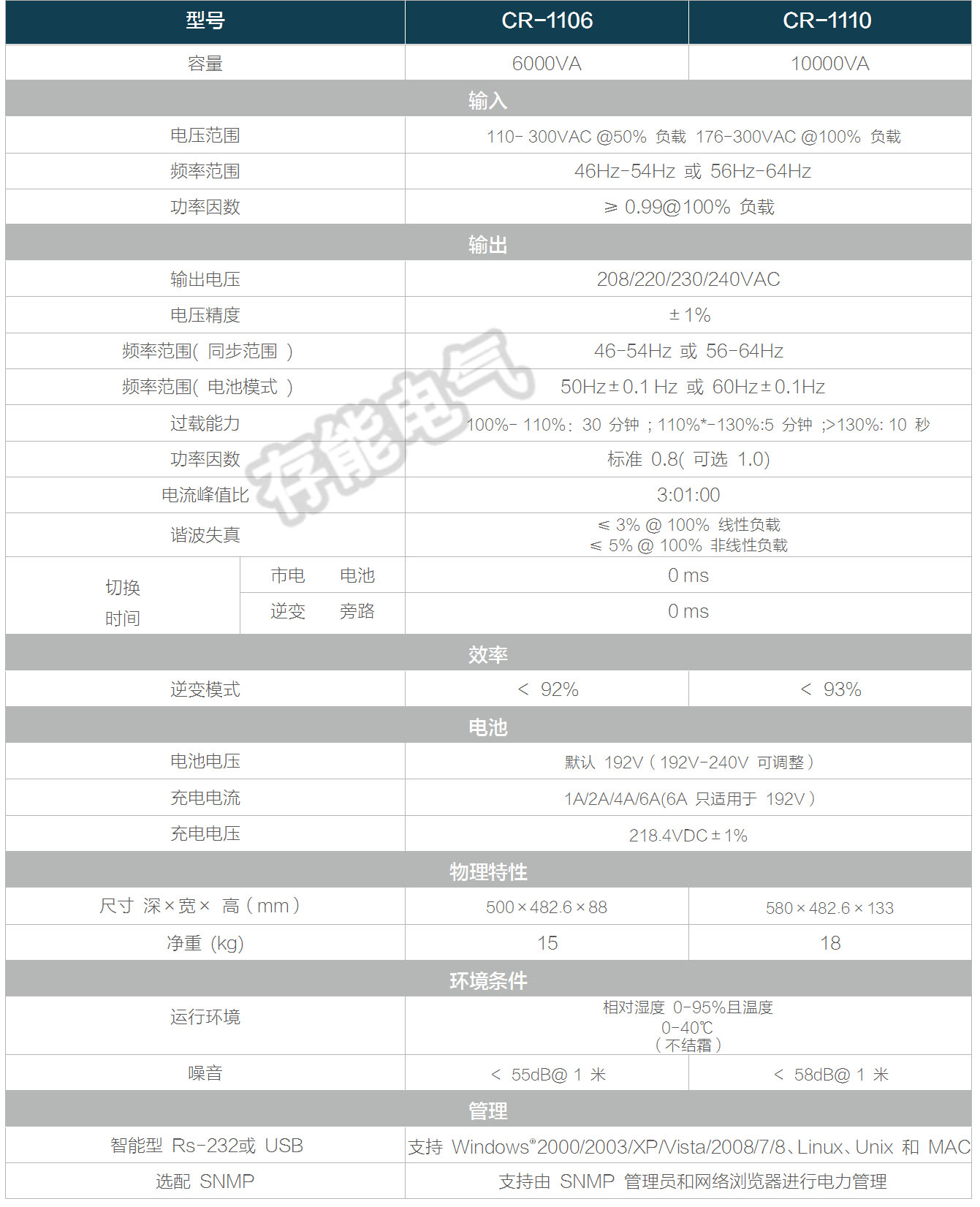 1655262325987216.jpg 2.jpg