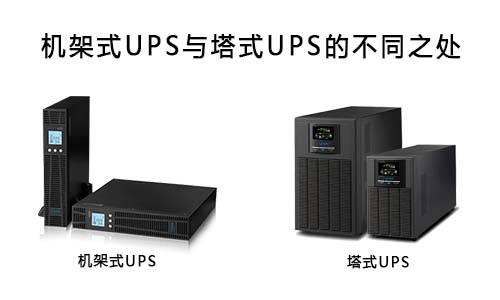 <b>AG旗舰厅电气机架式UPS与塔式UPS的区别在哪里?</b>